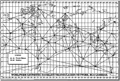 World wide Geometric SAtellite Triangulation Network BC-4 Cameras