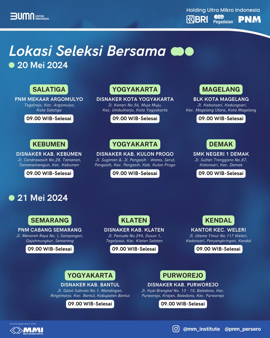 Loker PT Permodalan Nasional Madani Wilayah Jawa Tengah dan DI Yogyakarta