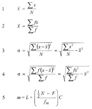 Matematik Tambahan: Statistik