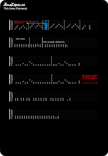 Tablaturas guitarra This Love