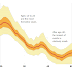 Could President Obama's Current Approval Ratings Inform The 2076 Election?