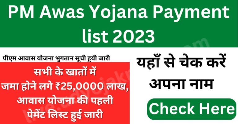 Pm awas yojna beneficiary list live