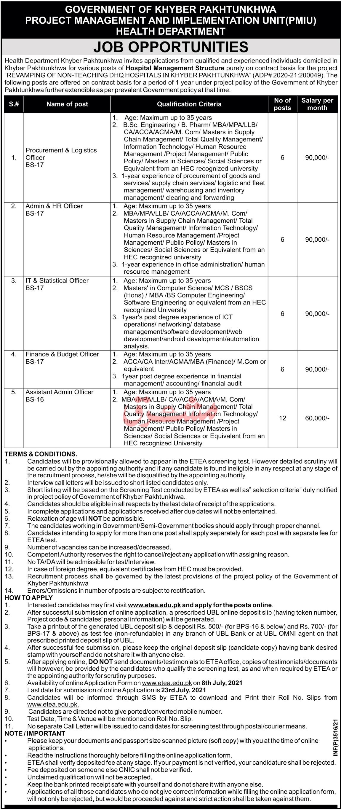 KPK Health Department Jobs 2021 Advertisement No 2