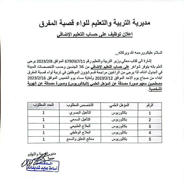 إعلان عن توفر شواغر عمل على حساب التعليم الاضافي معلمين ومعلمات في عدد من مديريات التربية والتعليم الاردنية