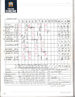 Metropolitans vs. Red Sox, 03-16-15. Red Sox "win," 4-3.