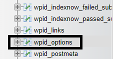 Cambiar el correo electrónico en el panel de administración de WordPress sin verificación