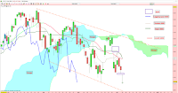 cac40 non referendum grec 6 juillet 2015