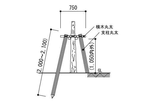 9-01-4　二脚鳥居組合せ形（幹周50～89cm）側面図