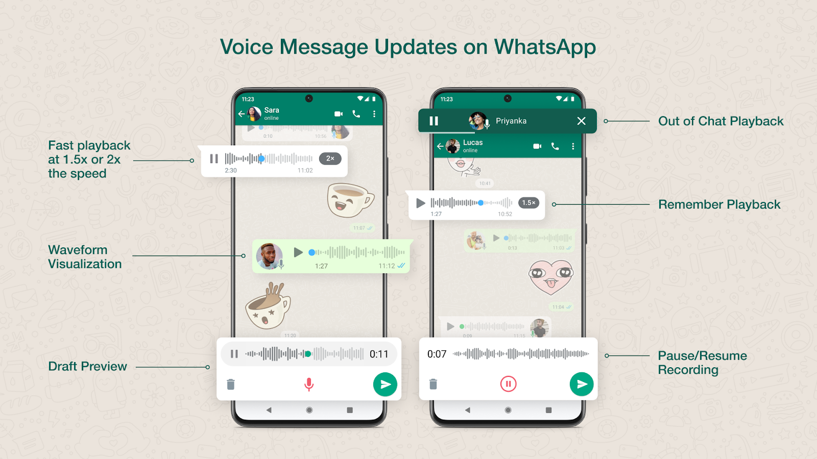 WhatsApp يضيف ميزات أفضل على الرسائل صوتية في الأسابيع المقبلة