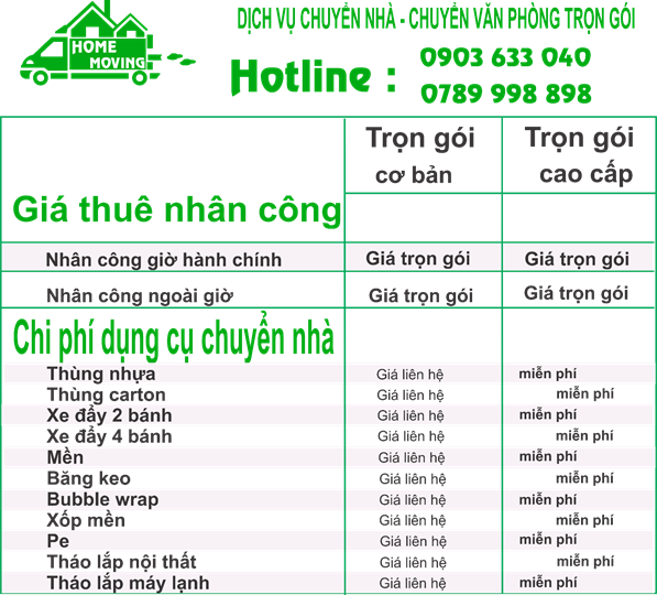 BẢNG BÁO GIÁ DỊCH VỤ CHUYỂN NHÀ TPHCM