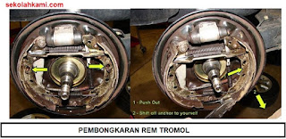 cara mengganti kampas rem mobil