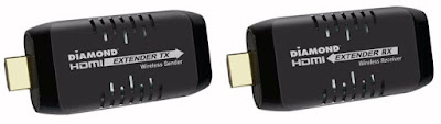 HDMI-over-grote-afstand-12 (© Diamond Multimedia)