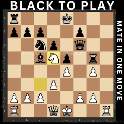 Chess Puzzle: Black to Play and Checkmate in 1 Move