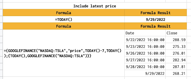 Include today price in the historical prices returned by the GOOGLEFINANCE function