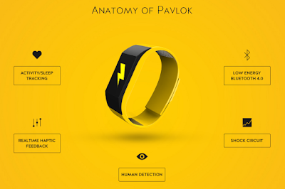 Pavlok Is A Behavior Training Device That Help You Kick Bad Habits. Pavlok, The Bad Habit-Breaking Device