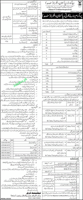 sindh-rangers-jobs-august-2020-latest-advertisement