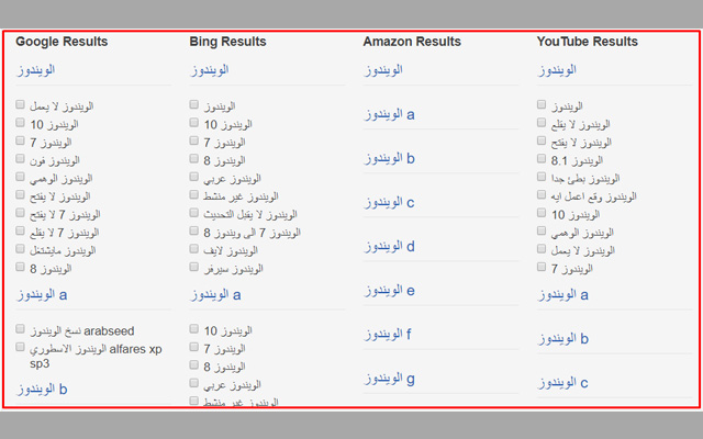 احصل على كلمات مفتاحية قوية وجذابة لفيديوهاتك ومواضيعك عبر هذه الطريقة المميزة