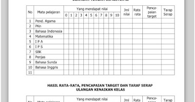 Format Menghitung Daya Serap Siswa Dengan Aplikasi Excel Format Menghitung Daya Serap Siswa Dengan Aplikasi Excel