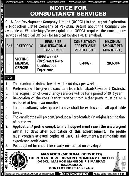 Visiting Medical Officers Jobs in OGDCL Islamabad june 2023