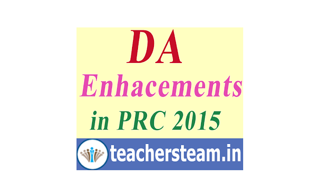 DA Enhancements/increase in AP TS States in PRC 2015 from 2014