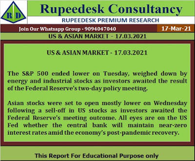 US & ASIAN MARKET - 17.03.2021 - Rupeedesk Reports