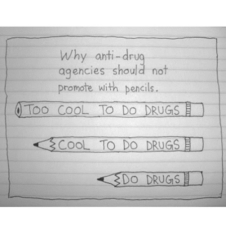 pencils