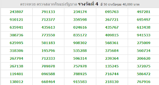 Thai Lotto Live Result Today For 01-10-2018