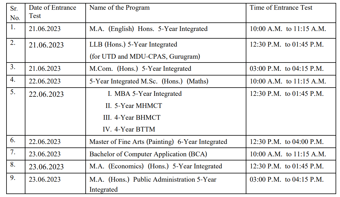 MDU Entrance Exam 2023 Date, Naukri Notice
