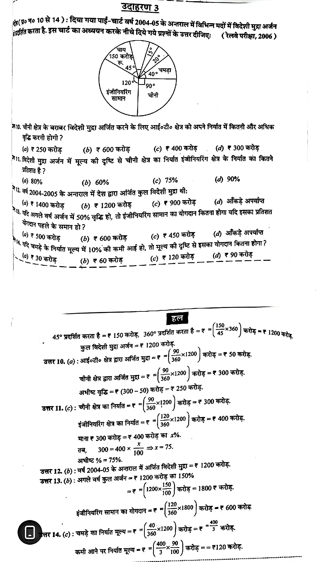 पाई चार्ट (PIE - CHART)