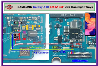 Samsung A10 A105F mất đền màn hình