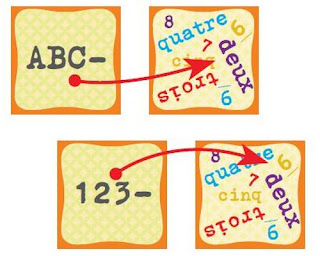 http://www.remuemeninge.fr/jouer-avec-les-nombres-/267-drole-de-numero.html