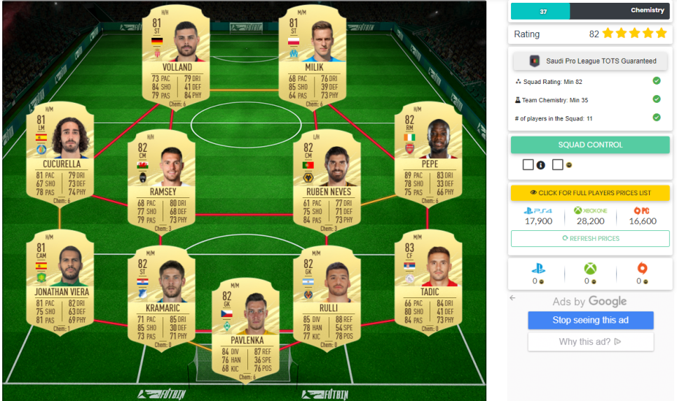 Top Futbin solution