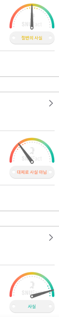 팩트체크분류표