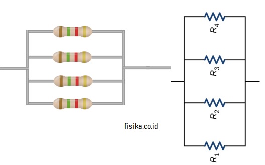 rangkaian paralel resistor