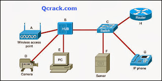 CCNA 1 Final Exam reseausale.blogspot.com