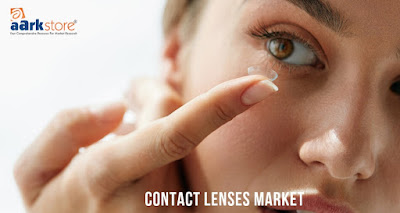 contact lenses market research