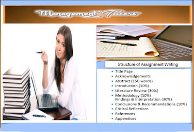 Assignment writing service,