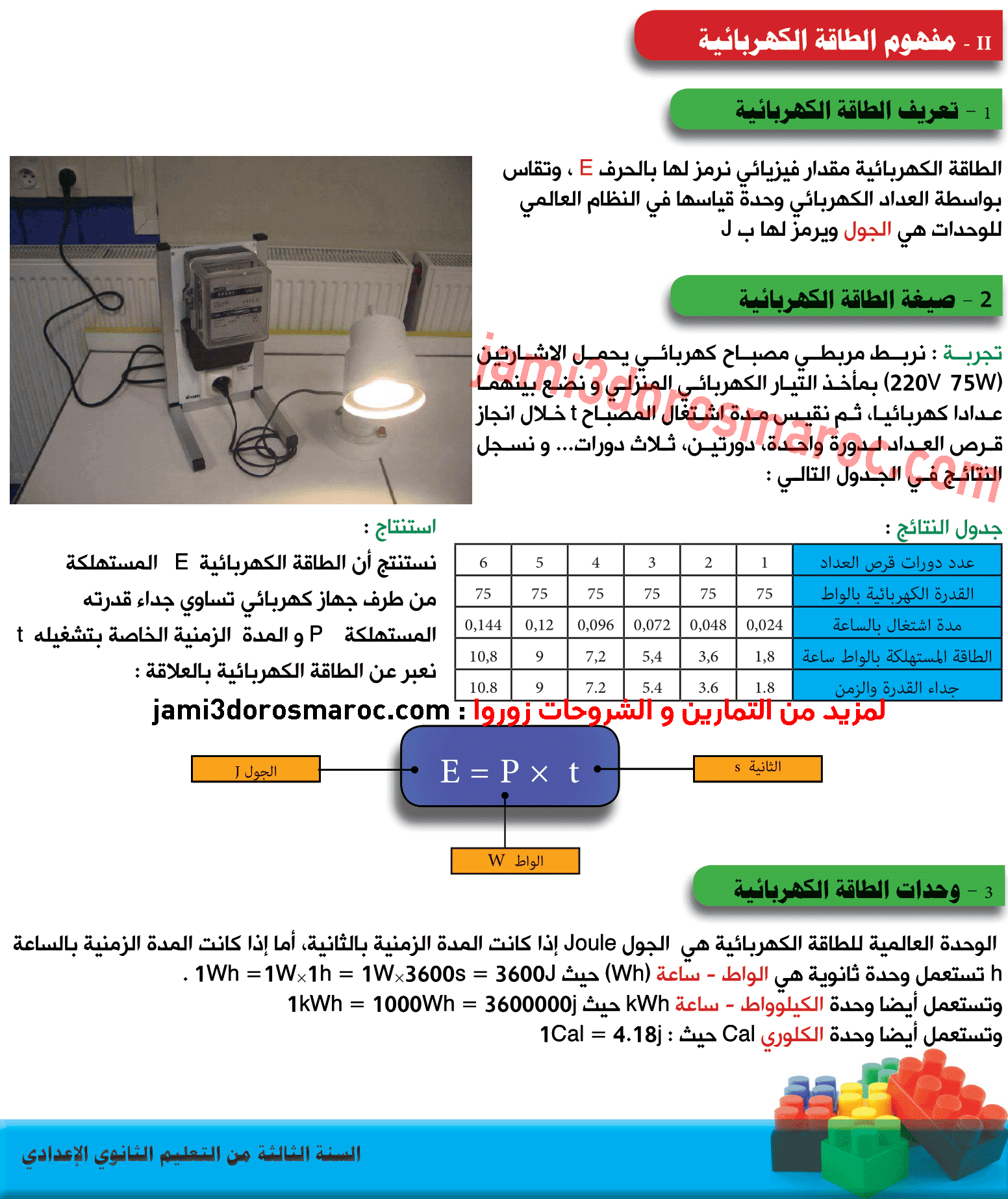 تلخيص درس الطاقة الكهربائية للسنة الثالثة اعدادي