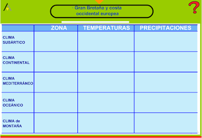 http://primerodecarlos.com/CUARTO_PRIMARIA/noviembre/Unidad3/actividades/sociales/cm_actividad12_3.swf