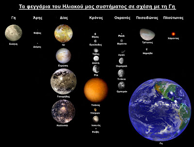 external image %25CE%25A6%25CE%25B5%25CE%25B3%25CE%25B3%25CE%25AC%25CF%2581%25CE%25B9%25CE%25B1+%25CE%25B7%25CE%25BB%25CE%25B9%25CE%25B1%25CE%25BA%25CE%25BF%25CF%2585+%25CF%2583%25CF%2585%25CF%2583%25CF%2584%25CE%25AE%25CE%25BC%25CE%25B1%25CF%2584%25CE%25BF%25CF%2582.jpg