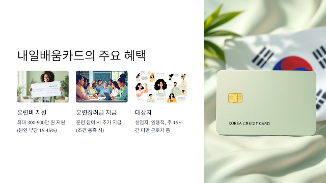 실업자·일용직 근로자를 위한 내일배움카드, 훈련장려금 신청 방법은