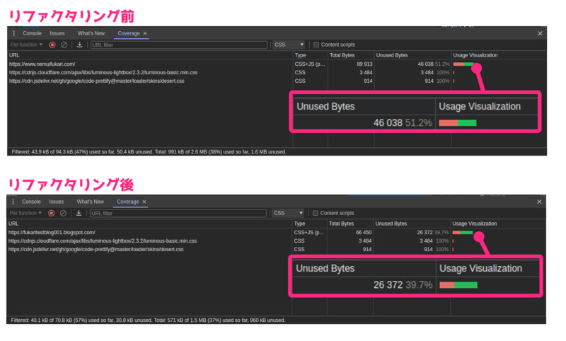 refactoring-compare