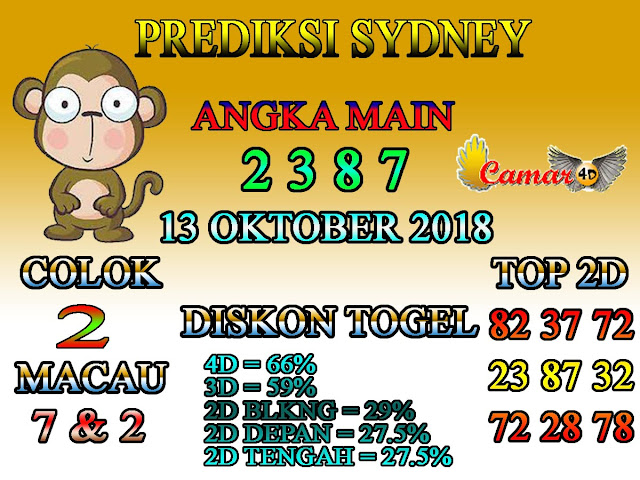 Prediksi Togel Sydney 13 Oktober 2018