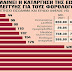 Αυτά είναι τα 4 νέα πακέτα-ανάσα για μισθούς και συντάξεις - Δείτε τι αφορούν (ΓΡΑΦΗΜΑ)