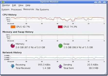 system_monitor