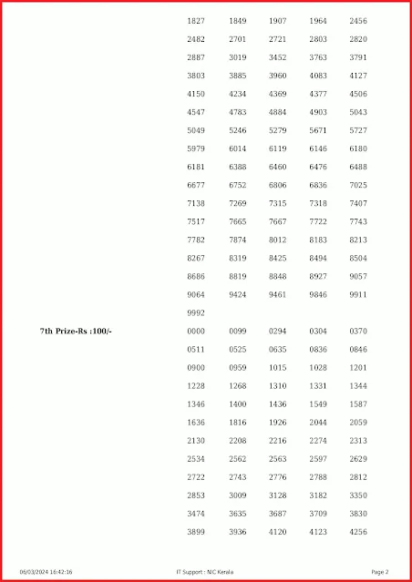 ff-87-live-fifty-fifty-lottery-result-today-kerala-lotteries-results-06-03-2024-keralalottery.info_page-0002