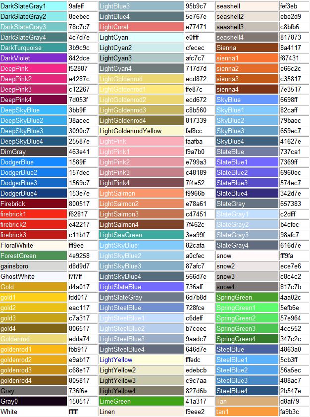 Margsi Dessigns: Carta de Colores