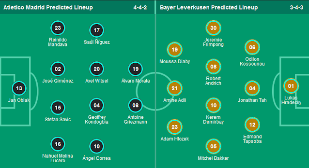 Line Up Atletico madrid vs Leverkusen