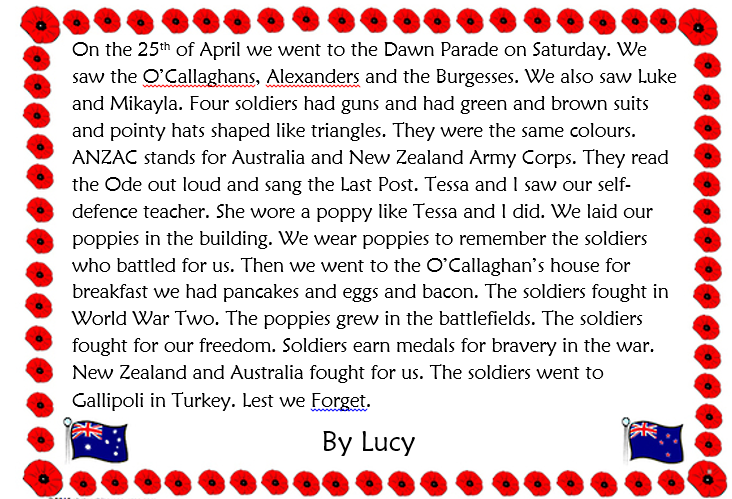anzac legend essay