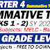 SUMMATIVE TEST NO. 1 (Q4: WEEKS 1-2) SY 2022-2023